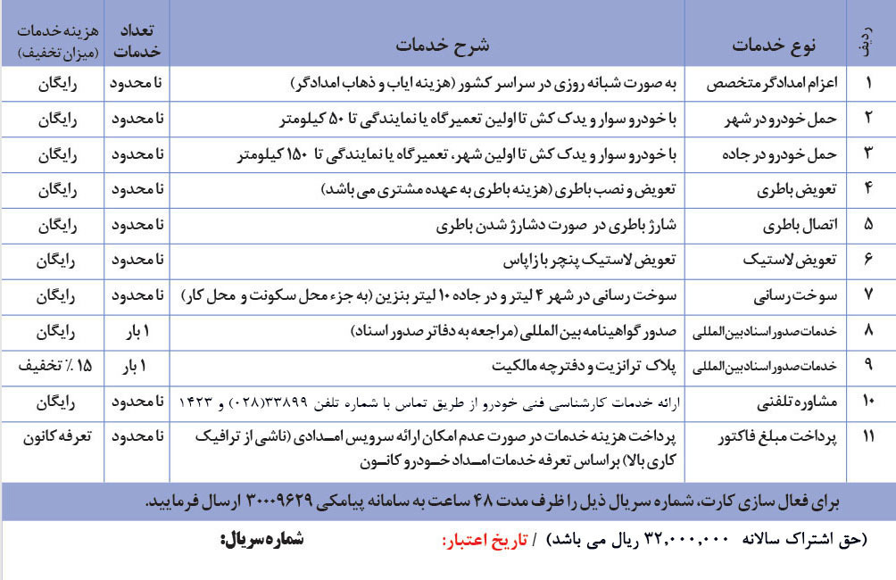 کارت اشتراک نقره ای