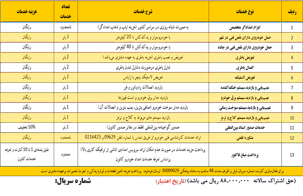 کارت اشتراک طلایی